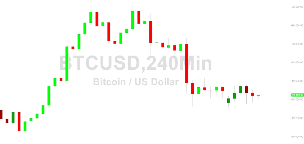 bitcoin-price-analysis-orbiting-19435-level-11-october-2022-or-headlines-or-news-or-coinmarketcap