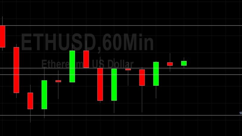 Eth Usd Bears Eyeing Stops Below Sally Ho S Technical Anal