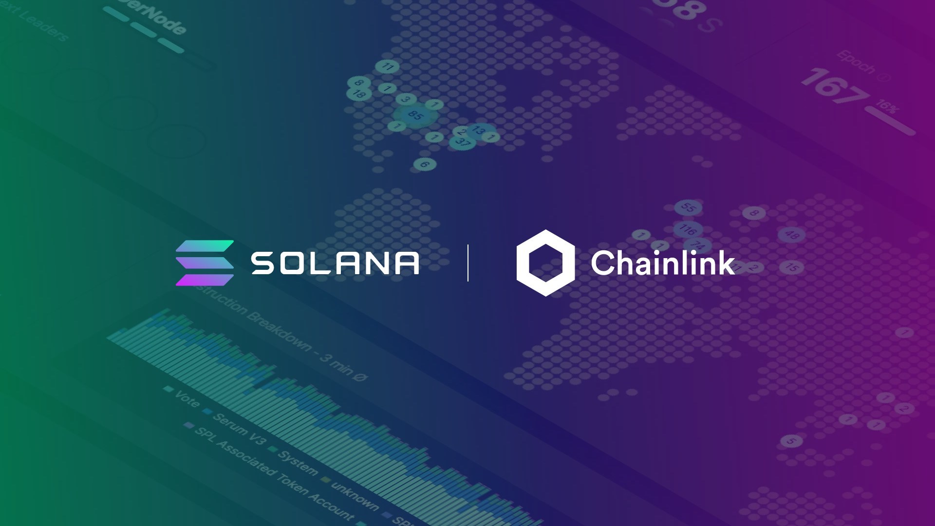 Chainlink Partners With Solana, Launches Price Feeds On Solana Devnet |  Headlines | News | CoinMarketCap