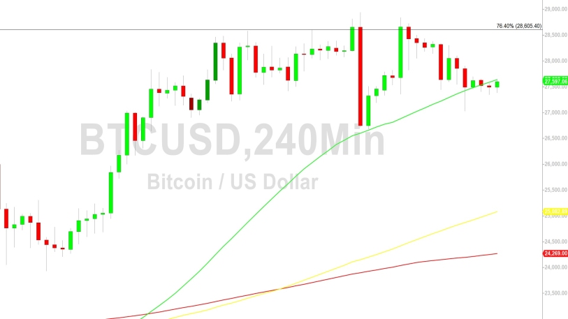 Bitcoin Price Analysis: Bears Active Below 27252 - 26 March 2023