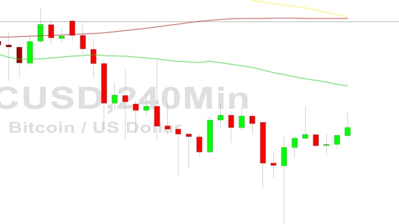 Bitcoin Price Analysis: 64% Decline in 2022 - 1 January 2023