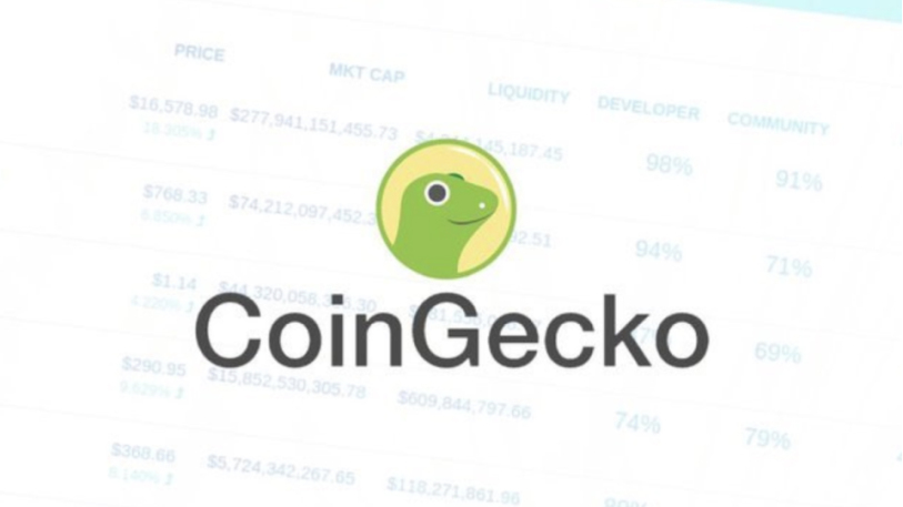 Coingecko update incorporates proof-of-reserves data