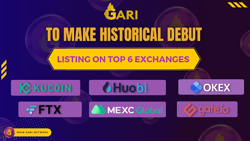 “India’s TikTok” Chingari lists token on six top exchanges after a $15 million Series A funding
