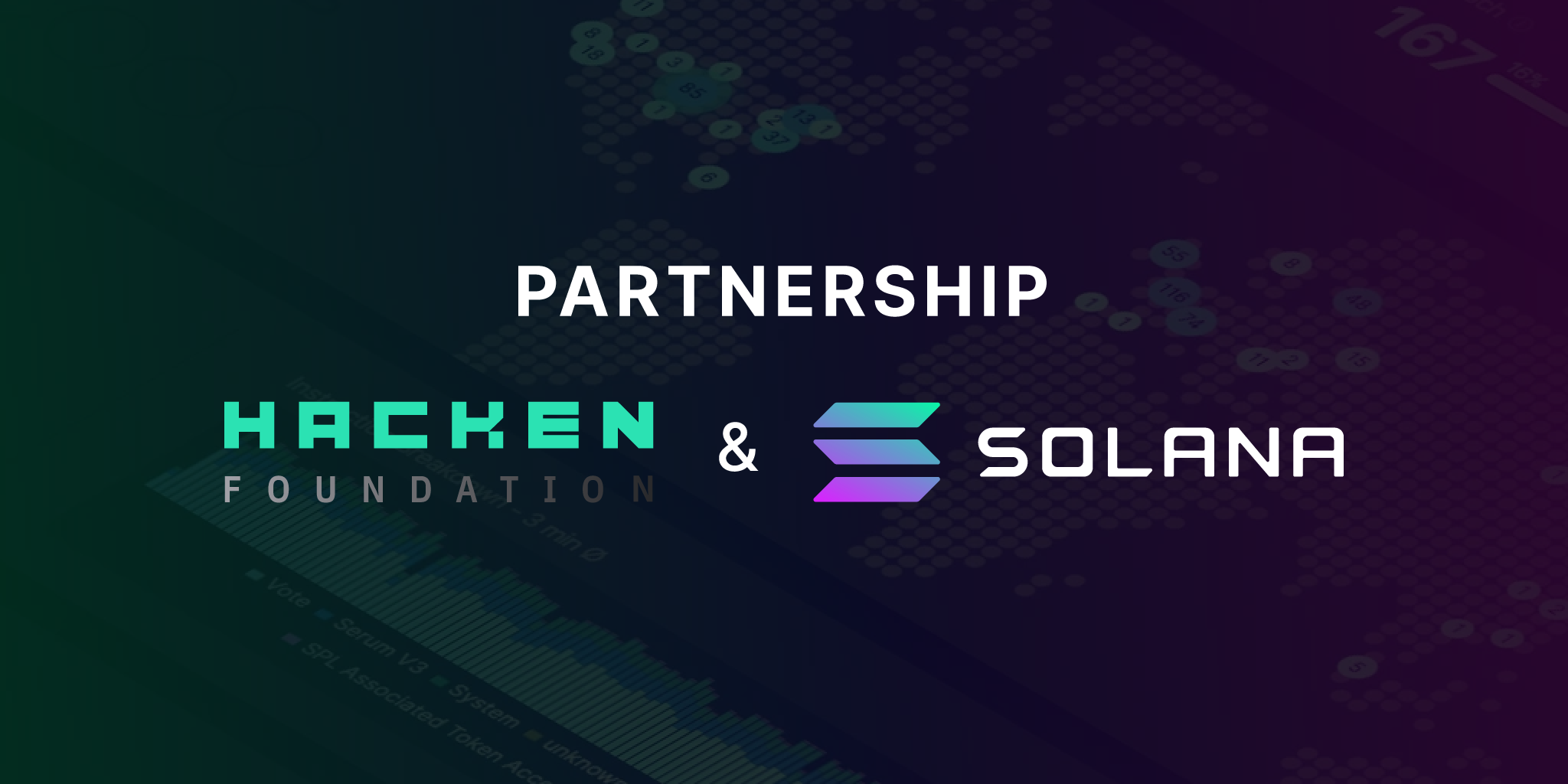 Infosec Firm Hacken Partners With Solana To Boost Blockchain Innovation In Ukraine