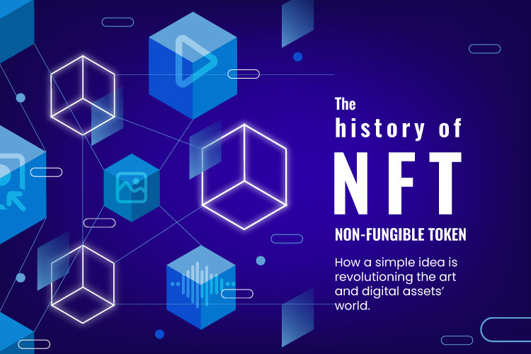 The history of NFT’s