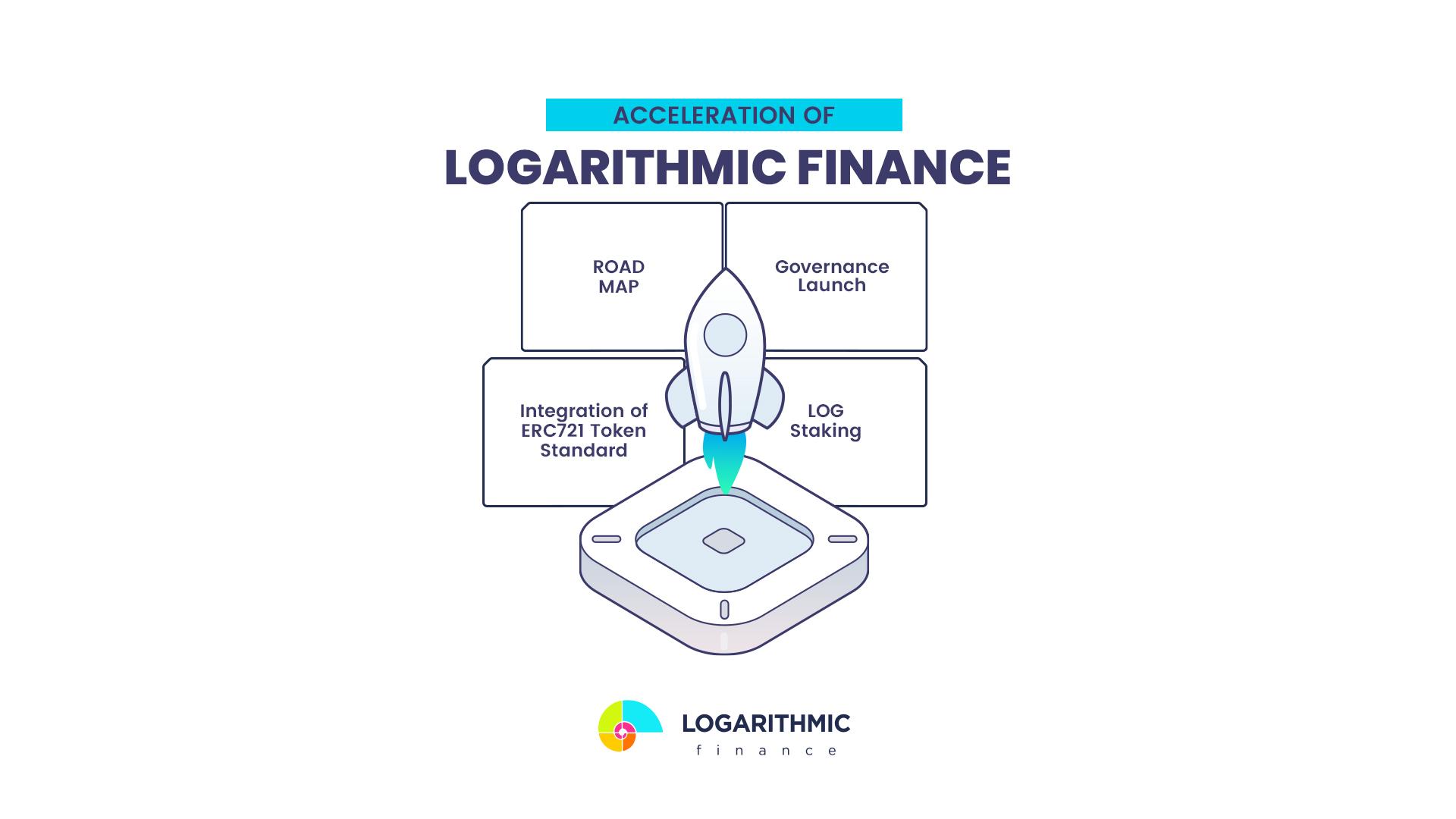 The Cryptocurrency List Is Expanding By the Day: Why Logarithmic Finance (LOG), Ripple (XRP), and Solana (SOL) Are Three Cryptocurrencies You Should Look Into