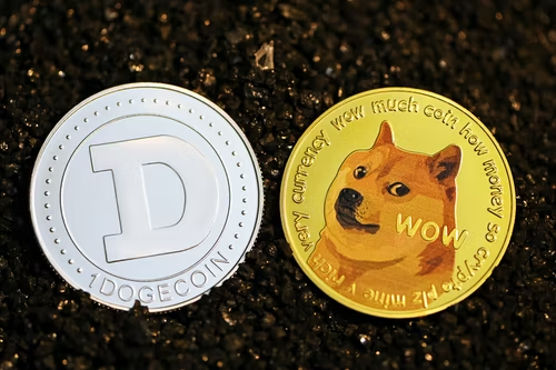 The Launch of Xchange Monster (MXCH) - Can it Reach the Heights of Dogecoin (DOGE) and Avalanche (AVAX)?