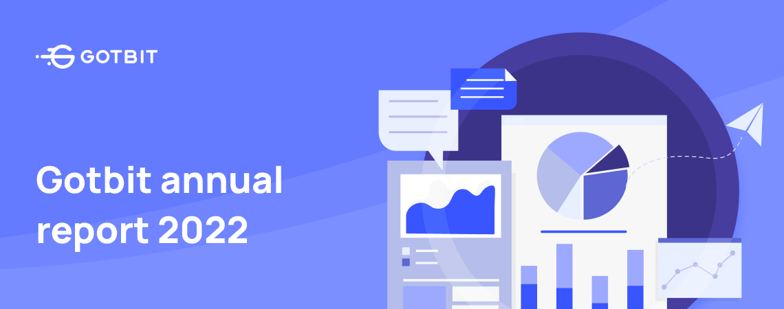 Crypto Market Maker Gotbit Presents Annual Report for 2022