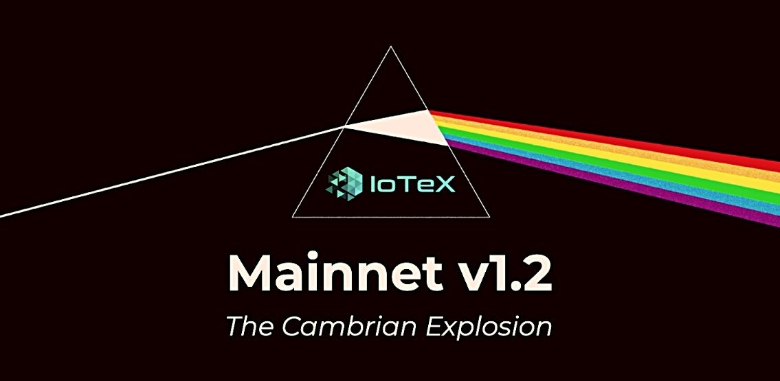 IoTeX’s Biggest Network Upgrade - Mainnet v1.2 - Is Live.