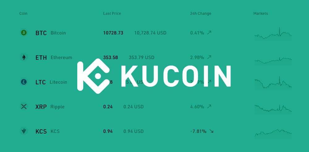 Number of KuCoin Exchange Registered Users Soars By 1144% In 2021