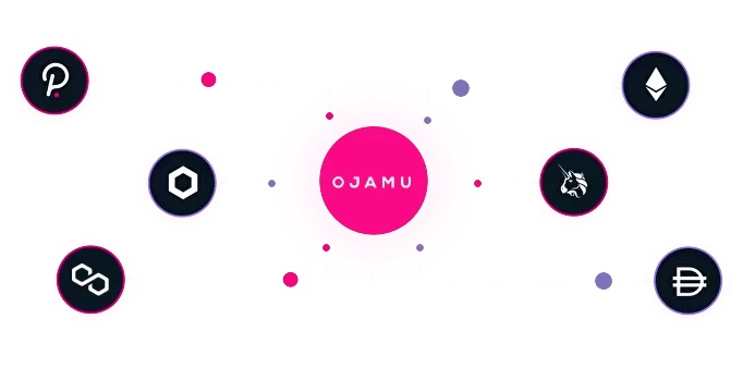 Ojamu combines AI and NFTs to predict the most effective digital marketing strategy