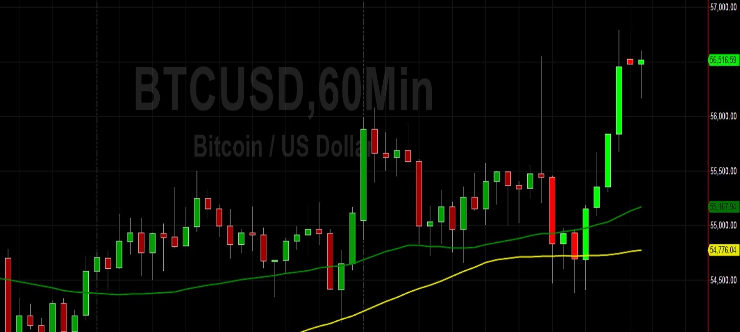 BTC/USD Rockets to Fresh Multi-Month Highs:  Sally Ho's Technical Analysis 12 October 2021