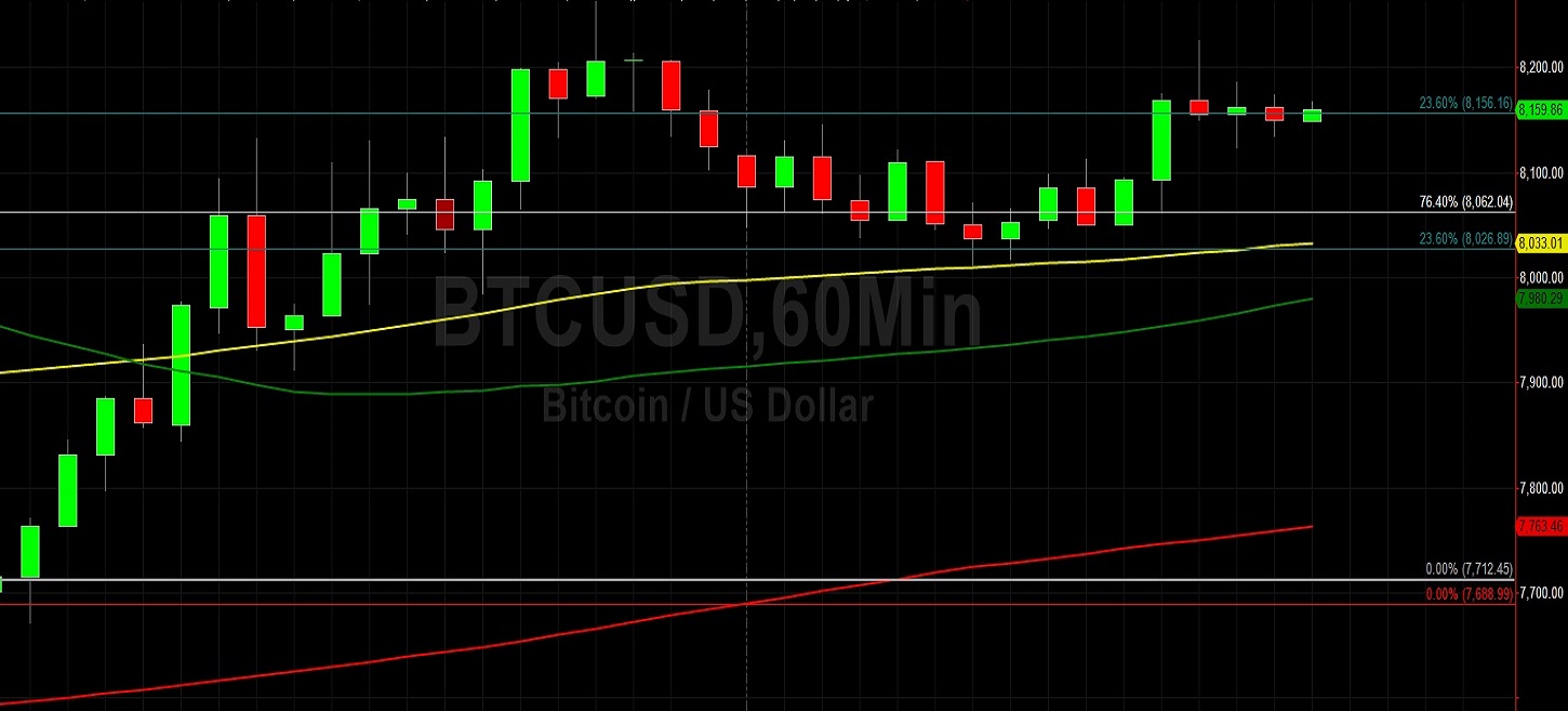 Least amount of circulation on cryptocurrency