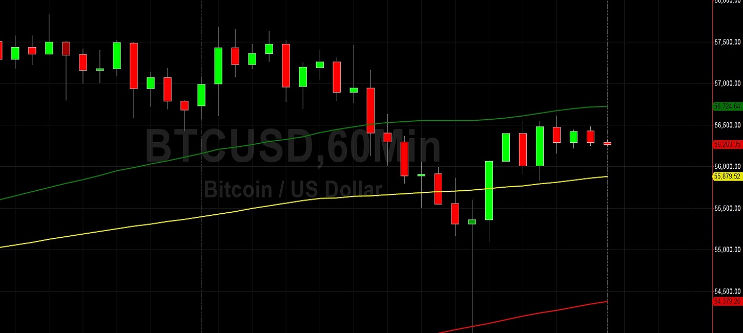 BTC/USD Tests 200-hour Moving Average in Quick Decline:  Sally Ho's Technical Analysis 14 October 2021