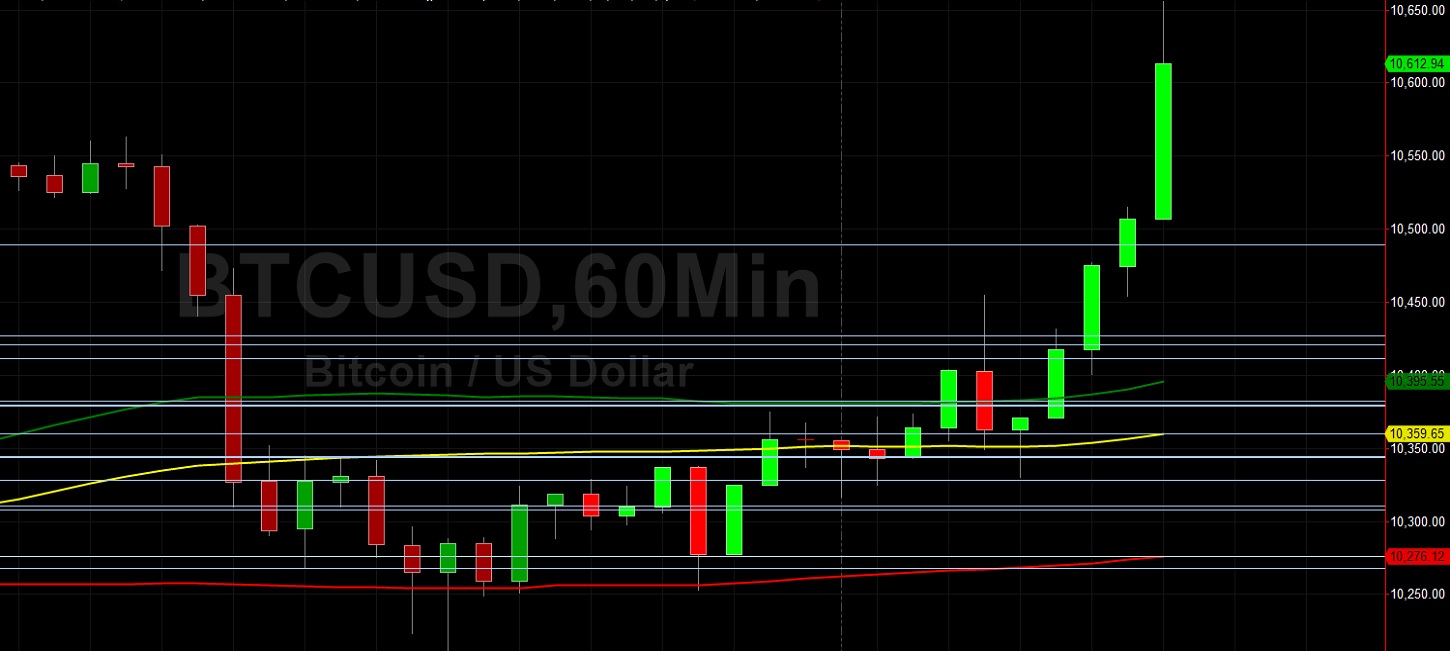 1.10685 btc in usd