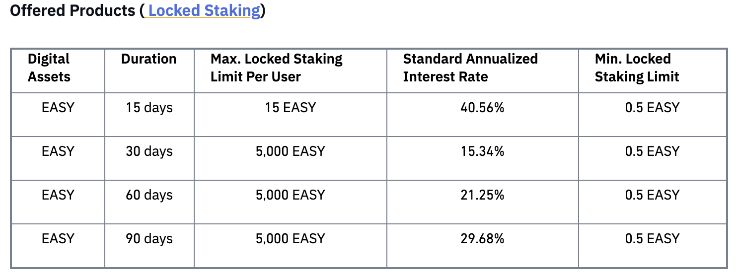 Binance launches high yield EASY staking program