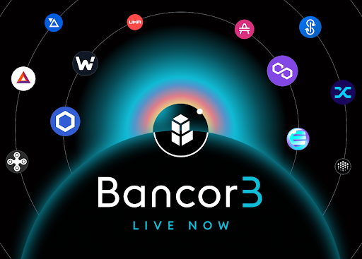 Bancor 3 Goes Live Partnering with Polygon, Synthetix, Yearn, Brave, Flexa, Nexus Mutual & 30+ DAOs