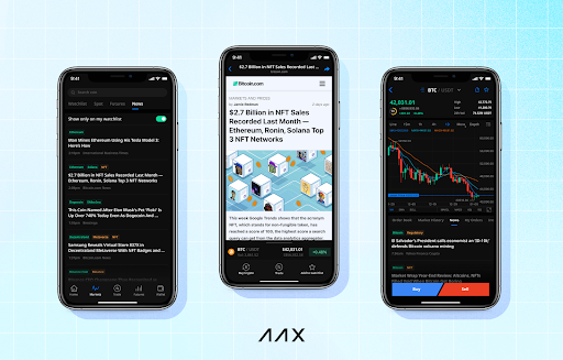 AAX Inks Strategic Partnership With The TIE To Deliver A Range Of Real-Time Crypto Analytics 