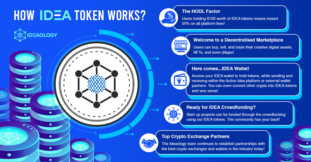 blockchain ieo