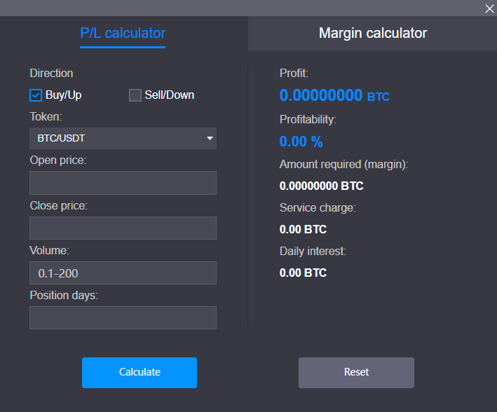 Bitcoin Plummets To 11 300 How To Make Profit In The Downside Crypto Daily