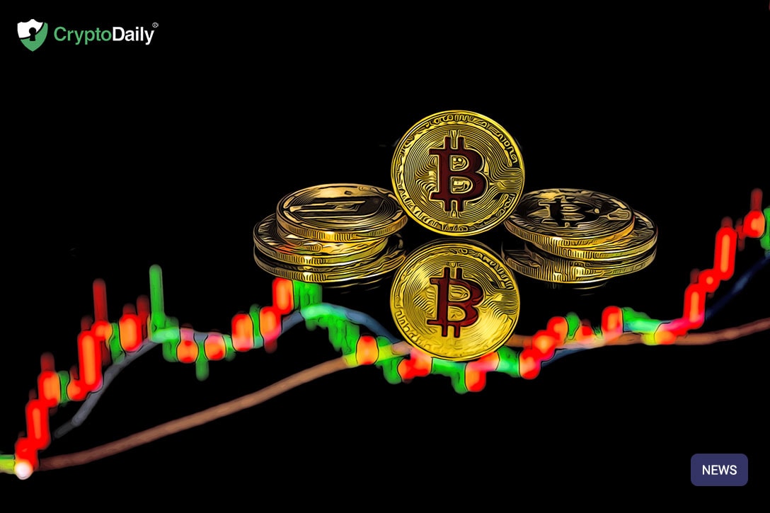 The Markets Are Flying High, Bitcoin, XRP, Ethereum Up
