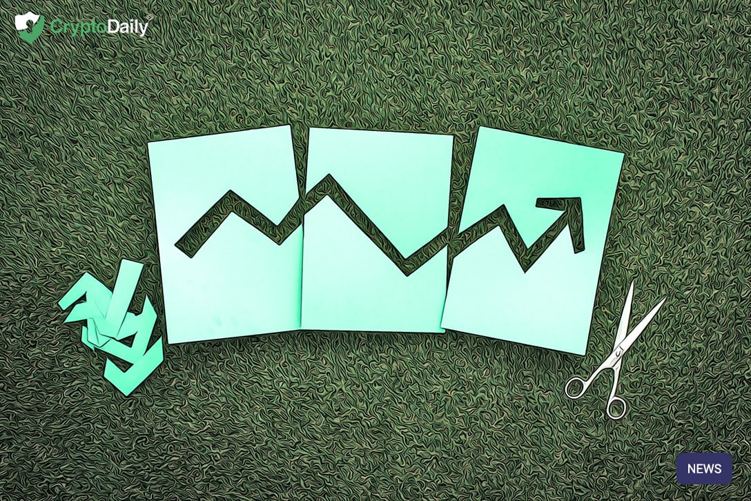 Bitcoin SV and its Unexpected Price Spikes