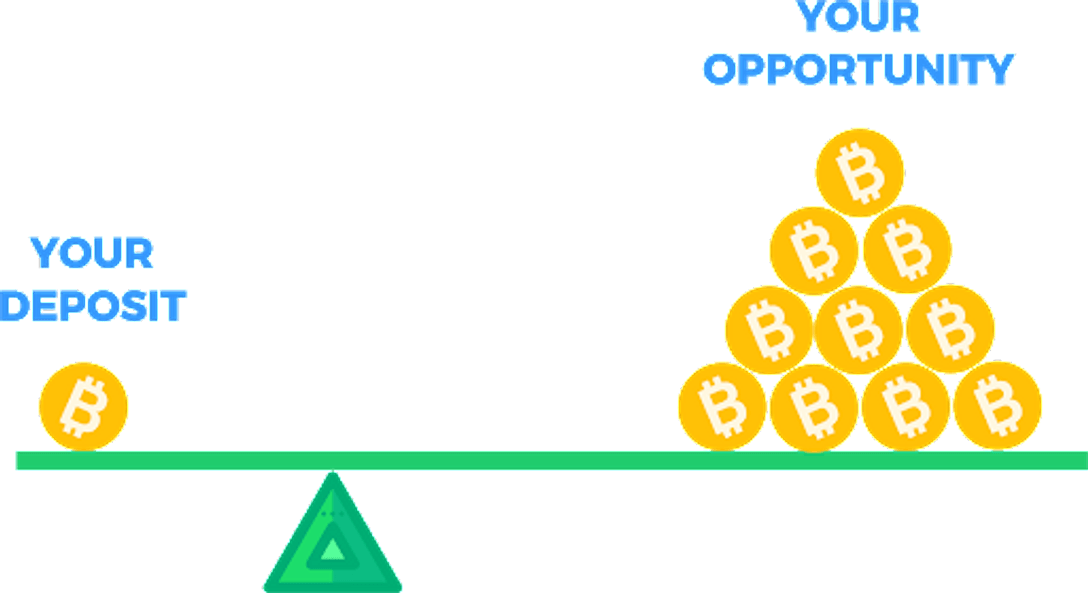 7 Best Bitcoin and Crypto Margin Trading Exchanges [2019 UPDATED]